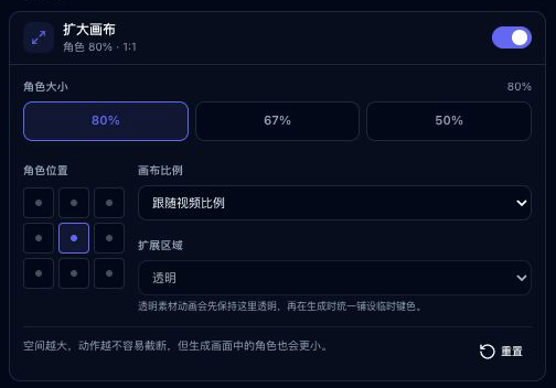 扩大画布设置:开关已开启,角色大小为 80%,九宫格居中,扩展区域为透明